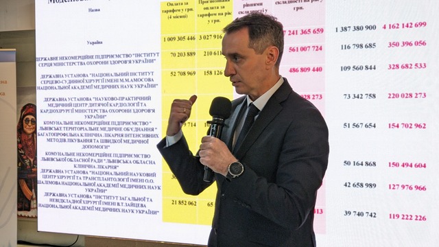 Розвиток кардіохірургічної допомоги на Рівненщині: нарада за участю Міністра охорони здоров’я відбулась у Рівному