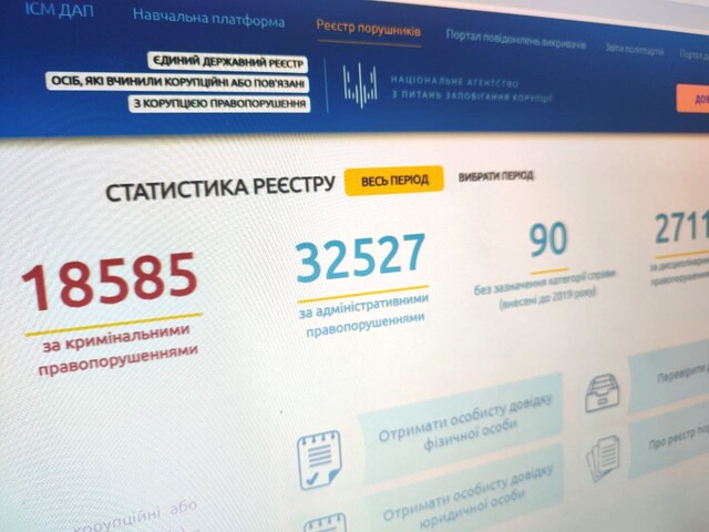 Антикорупційне законодавство: що таке «Реєстр порушників» та хто до нього потрапляє