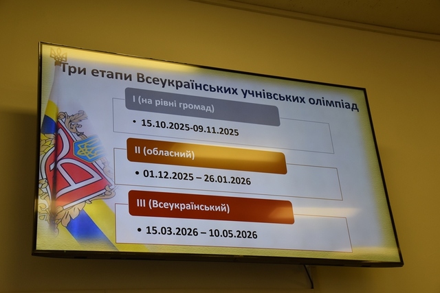 15 жовтня стартує період учнівських олімпіад: що змінилося для учасників